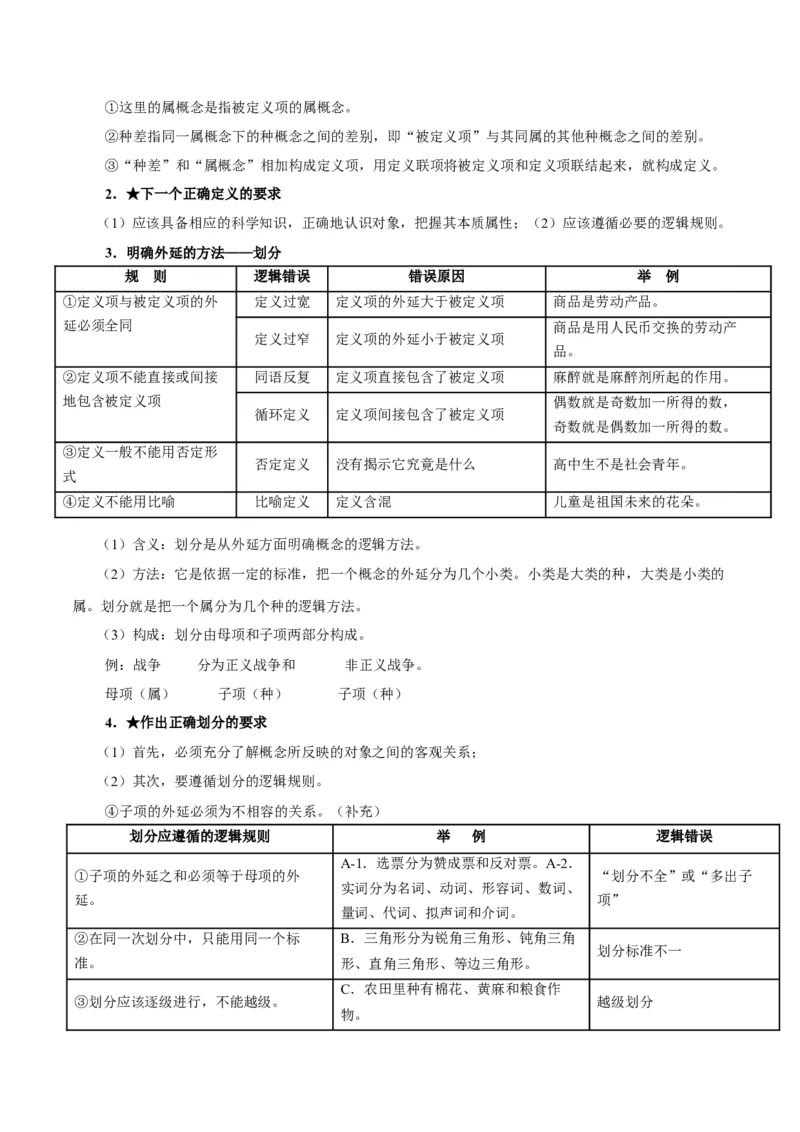 考点巩固卷19遵循逻辑思维规则考点预览+考点训练（原卷版）_8.2025政治总复习_2025年新高考资料_一轮复习_2025年高考政治一轮复习考点通关卷（新高考通用）
