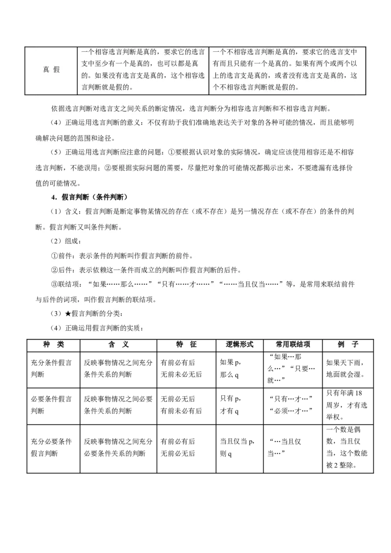考点巩固卷19遵循逻辑思维规则考点预览+考点训练（原卷版）_8.2025政治总复习_2025年新高考资料_一轮复习_2025年高考政治一轮复习考点通关卷（新高考通用）