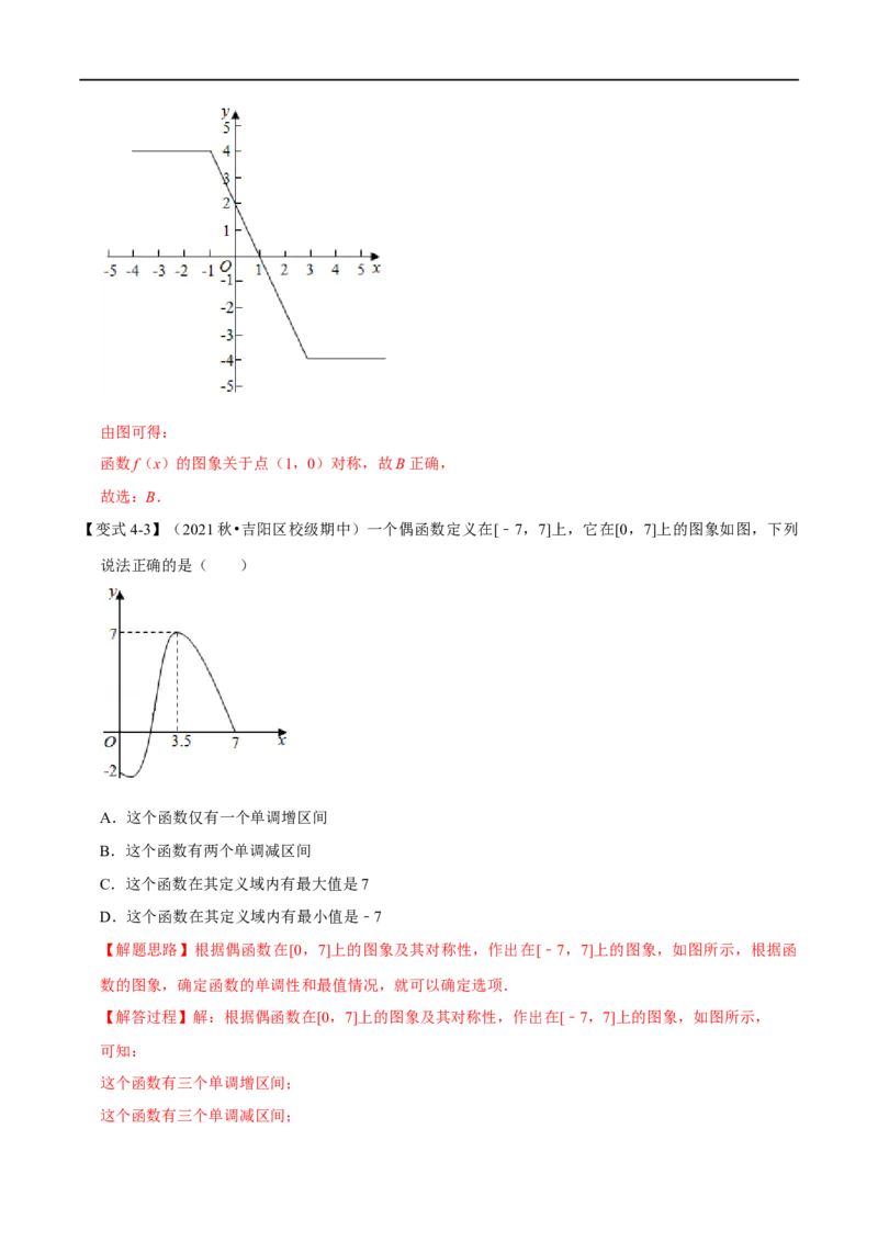 专题2.15函数的图象-重难点题型精讲（举一反三）（新高考地区专用）（解析版）_2.2025数学总复习_2023年新高考资料_一轮复习_2023年高考数学一轮复习举一反三（新高考地区专用）