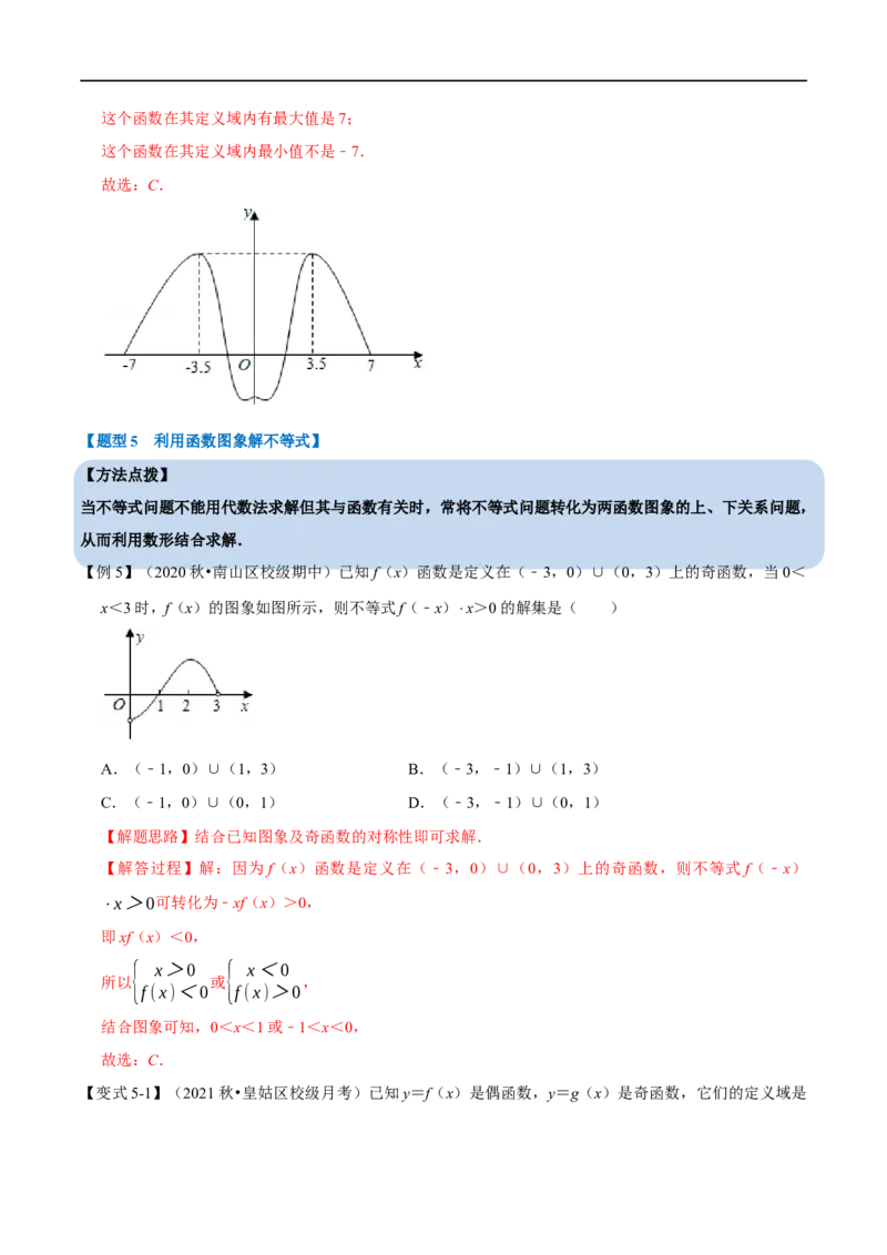 专题2.15函数的图象-重难点题型精讲（举一反三）（新高考地区专用）（解析版）_2.2025数学总复习_2023年新高考资料_一轮复习_2023年高考数学一轮复习举一反三（新高考地区专用）