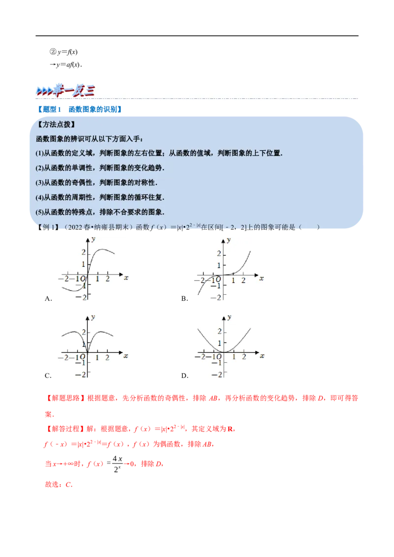 专题2.15函数的图象-重难点题型精讲（举一反三）（新高考地区专用）（解析版）_2.2025数学总复习_2023年新高考资料_一轮复习_2023年高考数学一轮复习举一反三（新高考地区专用）