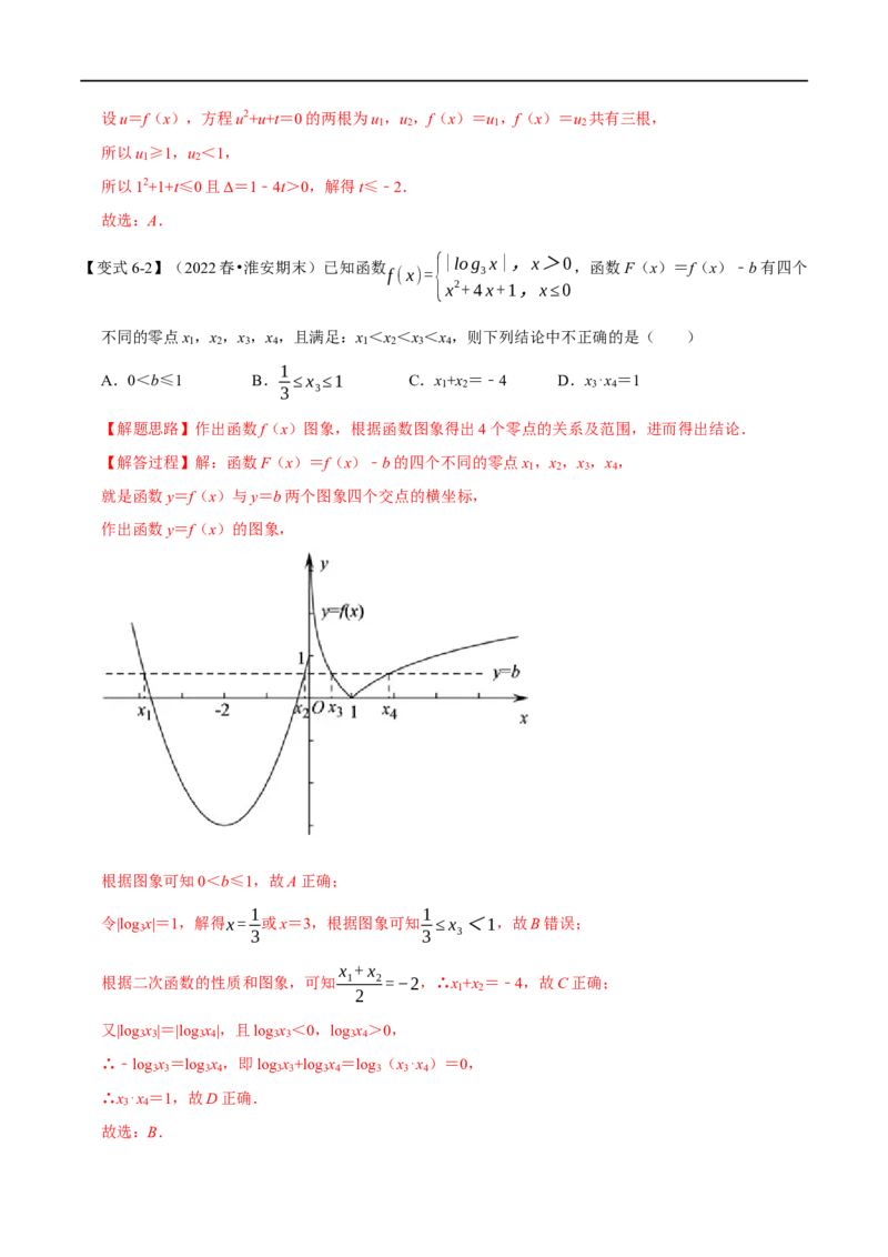 专题2.15函数的图象-重难点题型精讲（举一反三）（新高考地区专用）（解析版）_2.2025数学总复习_2023年新高考资料_一轮复习_2023年高考数学一轮复习举一反三（新高考地区专用）