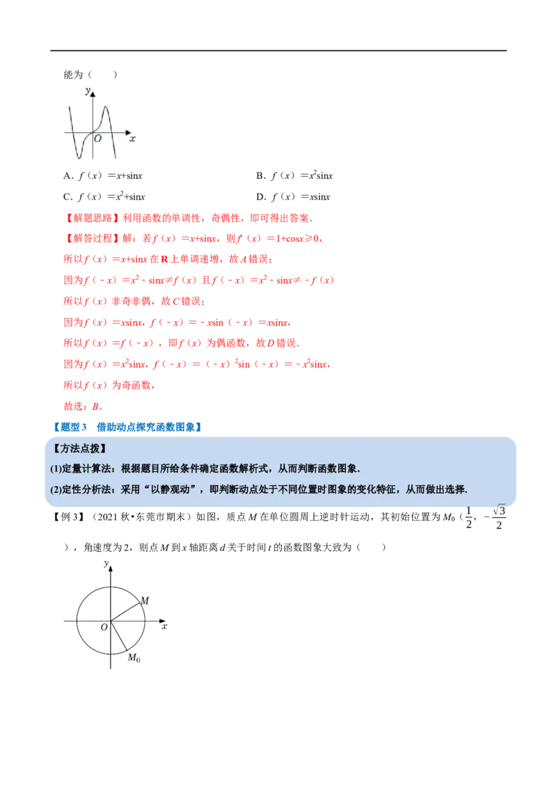 专题2.15函数的图象-重难点题型精讲（举一反三）（新高考地区专用）（解析版）_2.2025数学总复习_2023年新高考资料_一轮复习_2023年高考数学一轮复习举一反三（新高考地区专用）