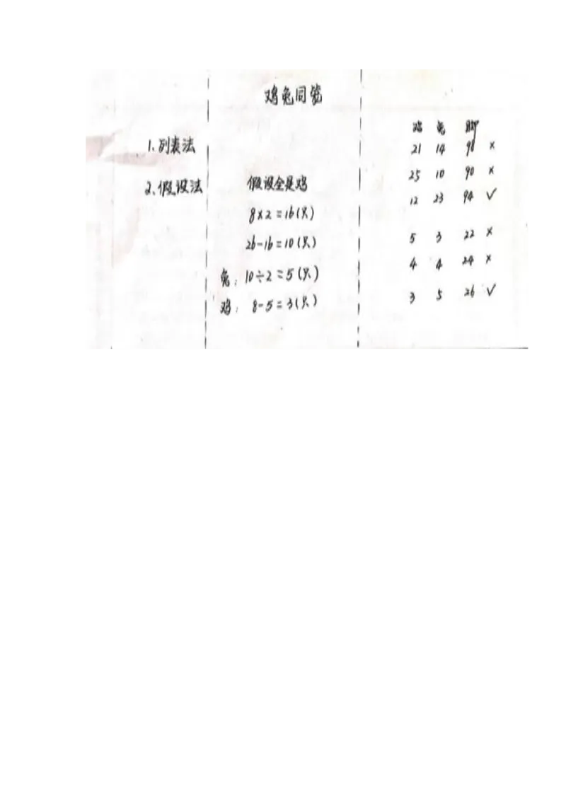 13数学广角&mdash;&mdash;鸡兔同笼_教资初高中_教资面试2025教资面试备考资料合集_教资面试资料合集_2025教资面试资料_25上教资面试中学合集_教资面试逐字稿_小学数学面试试讲稿180篇