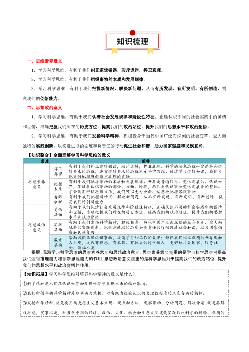 选择性必修三+《逻辑与思维》知识清单-上好课2025年高考政治一轮复习知识清单_8.2025政治总复习_2025年新高考资料_一轮复习_2025年高考政治一轮复习知识清单