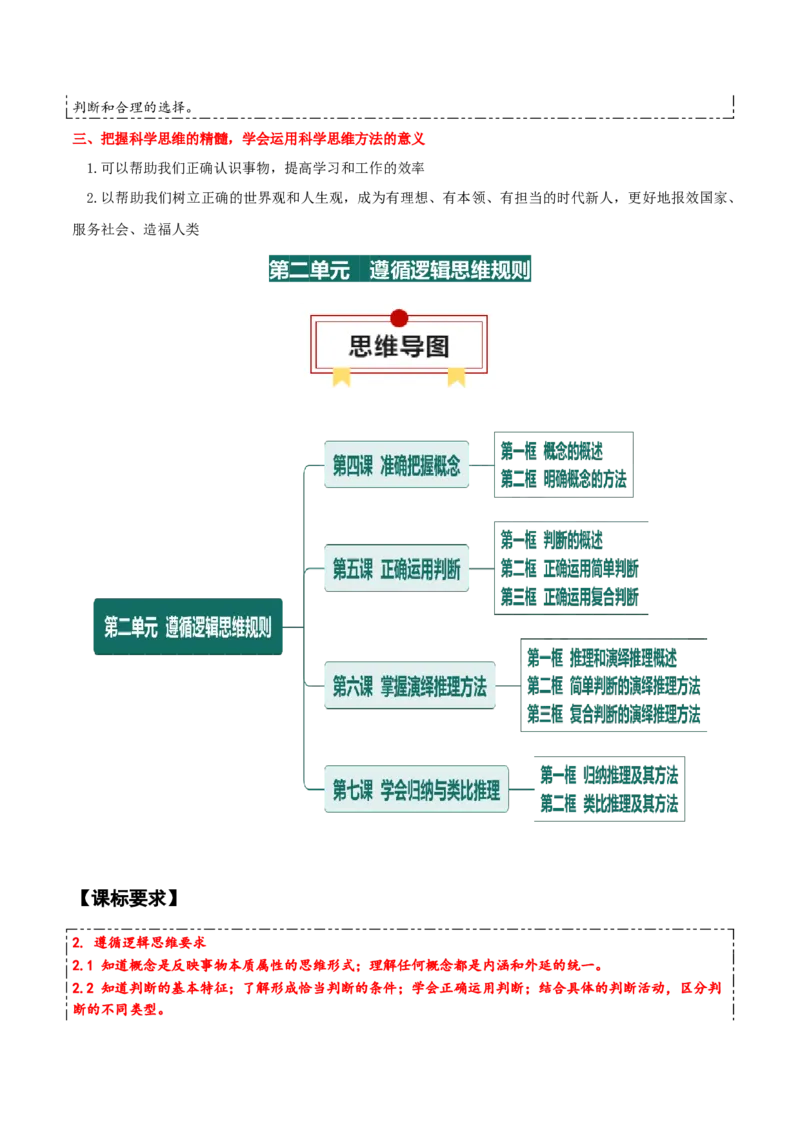 选择性必修三+《逻辑与思维》知识清单-上好课2025年高考政治一轮复习知识清单_8.2025政治总复习_2025年新高考资料_一轮复习_2025年高考政治一轮复习知识清单