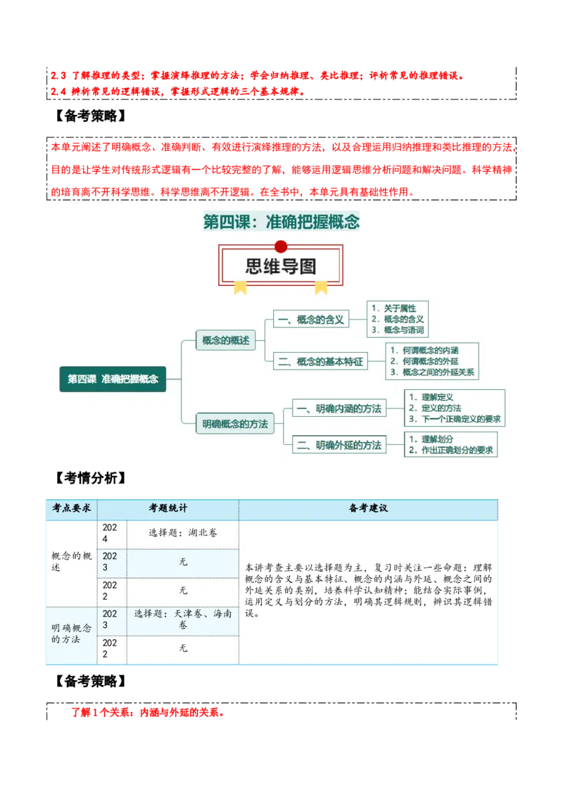 选择性必修三+《逻辑与思维》知识清单-上好课2025年高考政治一轮复习知识清单_8.2025政治总复习_2025年新高考资料_一轮复习_2025年高考政治一轮复习知识清单