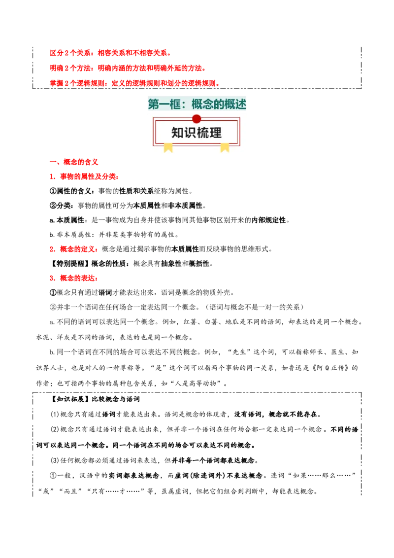 选择性必修三+《逻辑与思维》知识清单-上好课2025年高考政治一轮复习知识清单_8.2025政治总复习_2025年新高考资料_一轮复习_2025年高考政治一轮复习知识清单