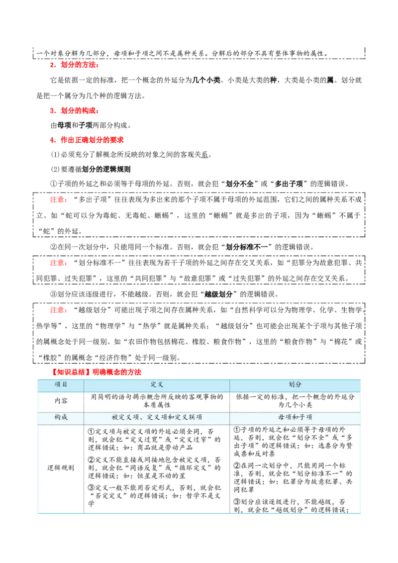 选择性必修三+《逻辑与思维》知识清单-上好课2025年高考政治一轮复习知识清单_8.2025政治总复习_2025年新高考资料_一轮复习_2025年高考政治一轮复习知识清单