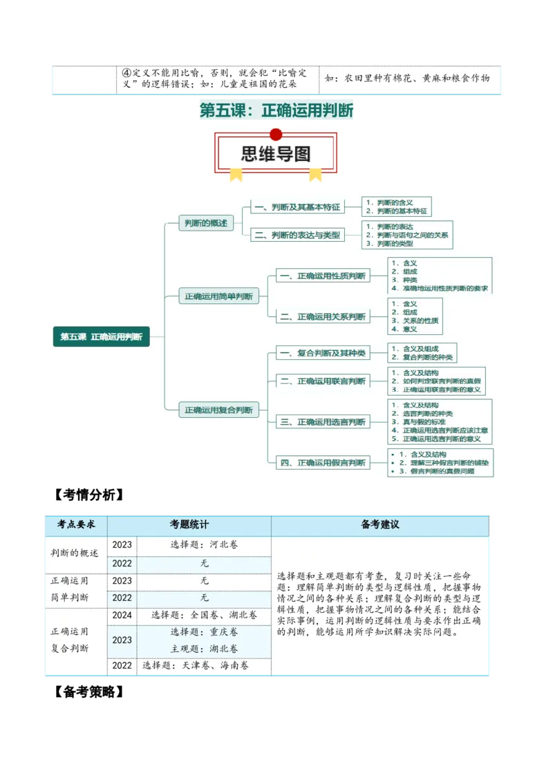 选择性必修三+《逻辑与思维》知识清单-上好课2025年高考政治一轮复习知识清单_8.2025政治总复习_2025年新高考资料_一轮复习_2025年高考政治一轮复习知识清单
