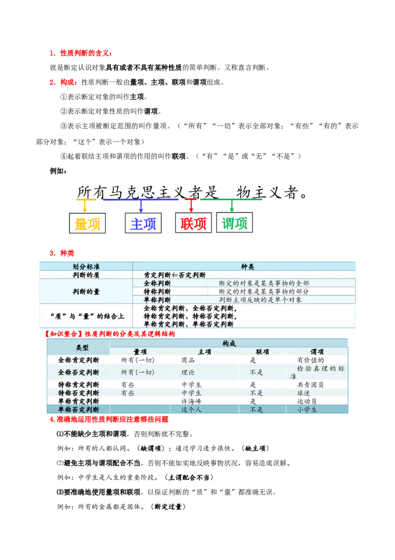 选择性必修三+《逻辑与思维》知识清单-上好课2025年高考政治一轮复习知识清单_8.2025政治总复习_2025年新高考资料_一轮复习_2025年高考政治一轮复习知识清单