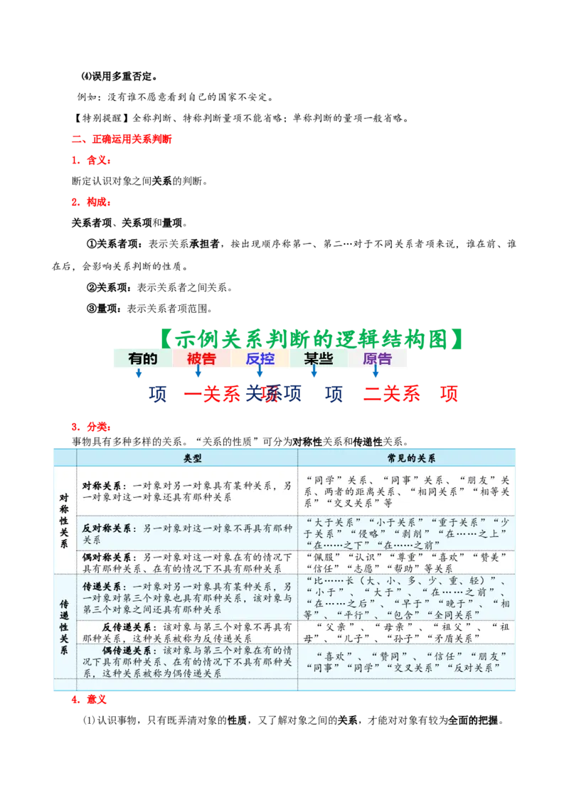 选择性必修三+《逻辑与思维》知识清单-上好课2025年高考政治一轮复习知识清单_8.2025政治总复习_2025年新高考资料_一轮复习_2025年高考政治一轮复习知识清单
