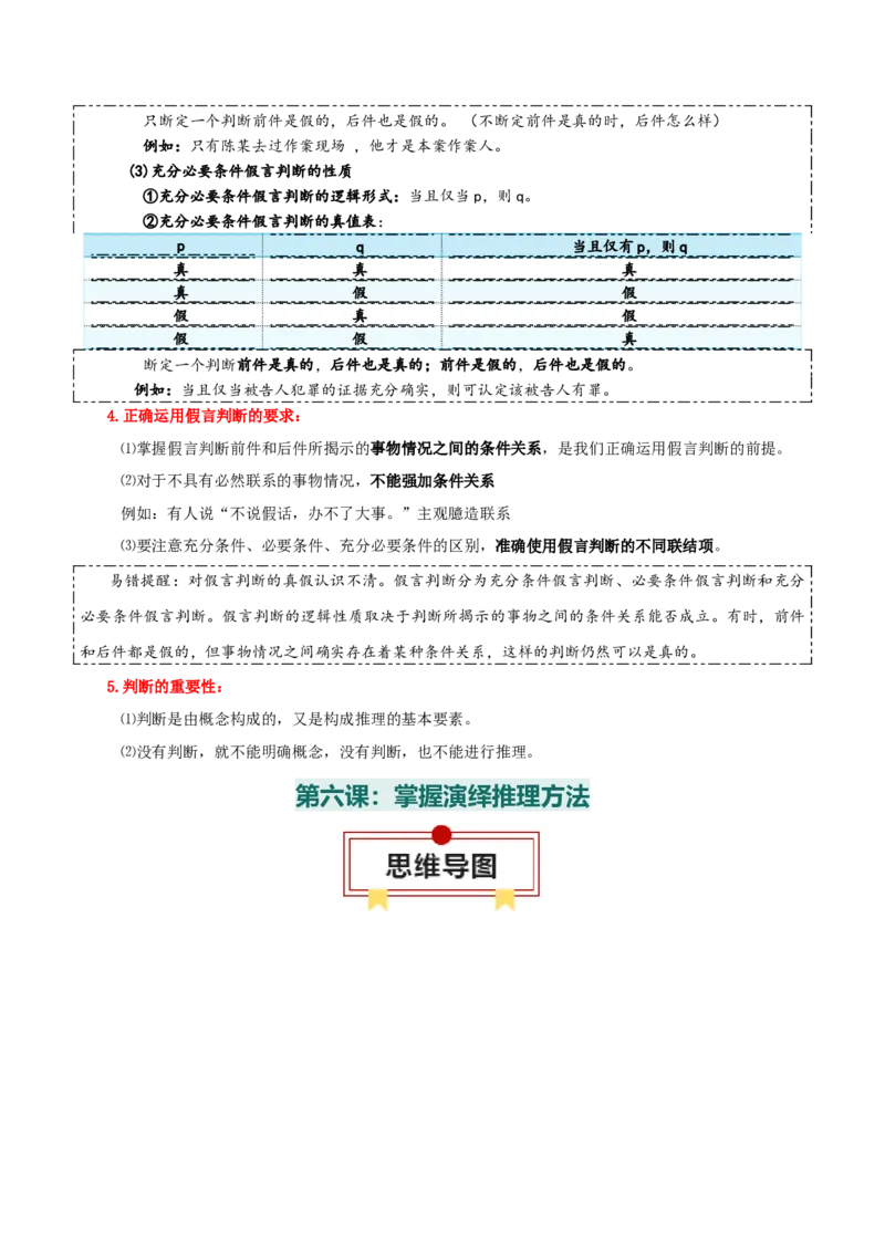 选择性必修三+《逻辑与思维》知识清单-上好课2025年高考政治一轮复习知识清单_8.2025政治总复习_2025年新高考资料_一轮复习_2025年高考政治一轮复习知识清单