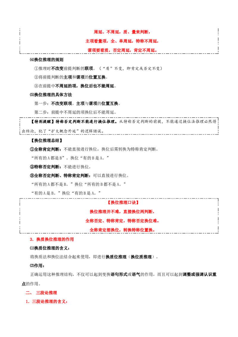 选择性必修三+《逻辑与思维》知识清单-上好课2025年高考政治一轮复习知识清单_8.2025政治总复习_2025年新高考资料_一轮复习_2025年高考政治一轮复习知识清单
