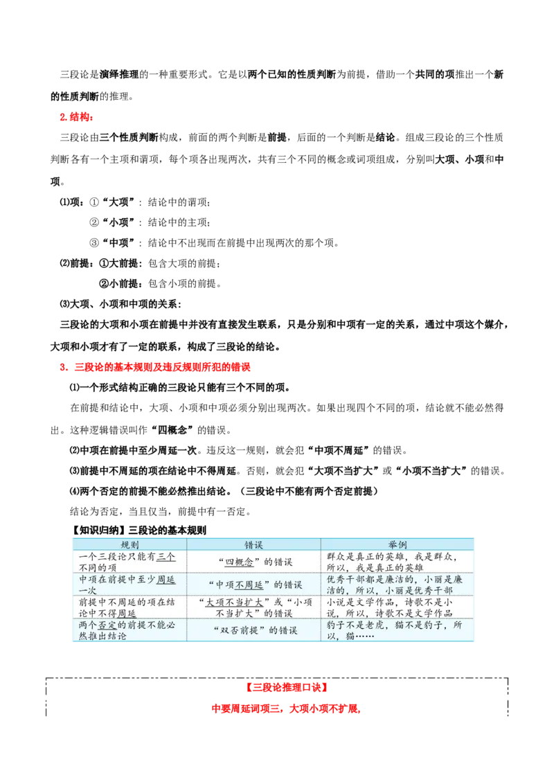 选择性必修三+《逻辑与思维》知识清单-上好课2025年高考政治一轮复习知识清单_8.2025政治总复习_2025年新高考资料_一轮复习_2025年高考政治一轮复习知识清单