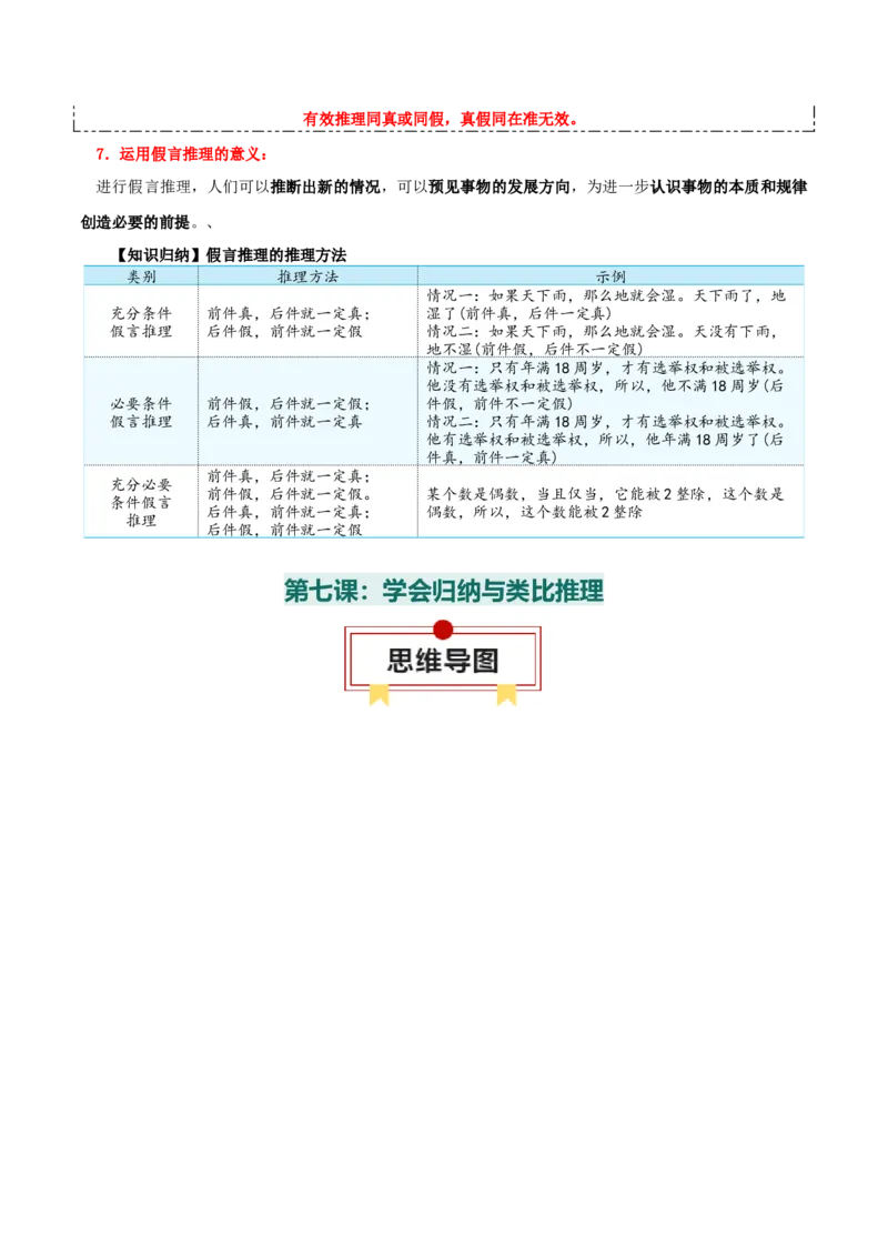 选择性必修三+《逻辑与思维》知识清单-上好课2025年高考政治一轮复习知识清单_8.2025政治总复习_2025年新高考资料_一轮复习_2025年高考政治一轮复习知识清单