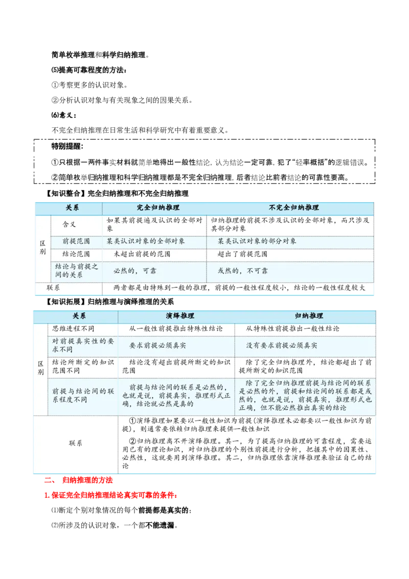 选择性必修三+《逻辑与思维》知识清单-上好课2025年高考政治一轮复习知识清单_8.2025政治总复习_2025年新高考资料_一轮复习_2025年高考政治一轮复习知识清单