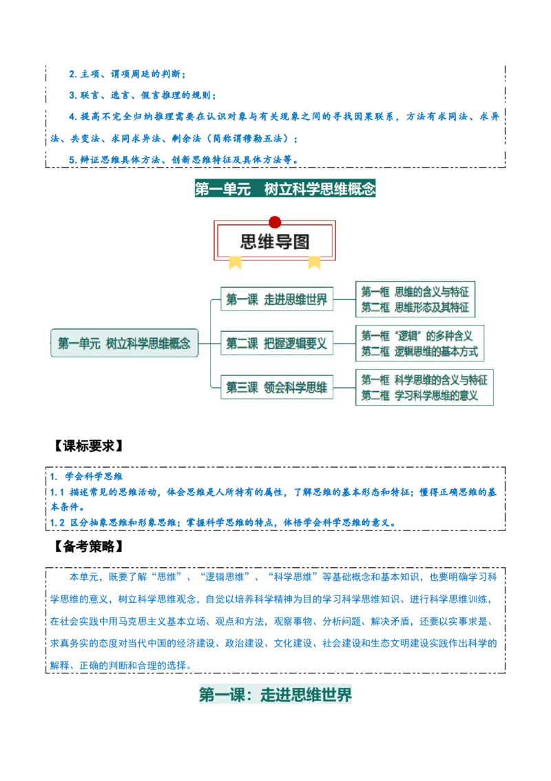选择性必修三+《逻辑与思维》知识清单-上好课2025年高考政治一轮复习知识清单_8.2025政治总复习_2025年新高考资料_一轮复习_2025年高考政治一轮复习知识清单