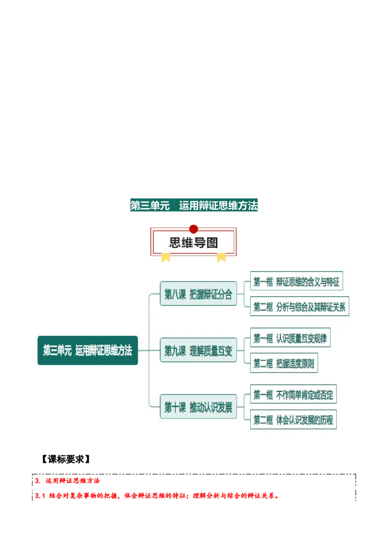 选择性必修三+《逻辑与思维》知识清单-上好课2025年高考政治一轮复习知识清单_8.2025政治总复习_2025年新高考资料_一轮复习_2025年高考政治一轮复习知识清单