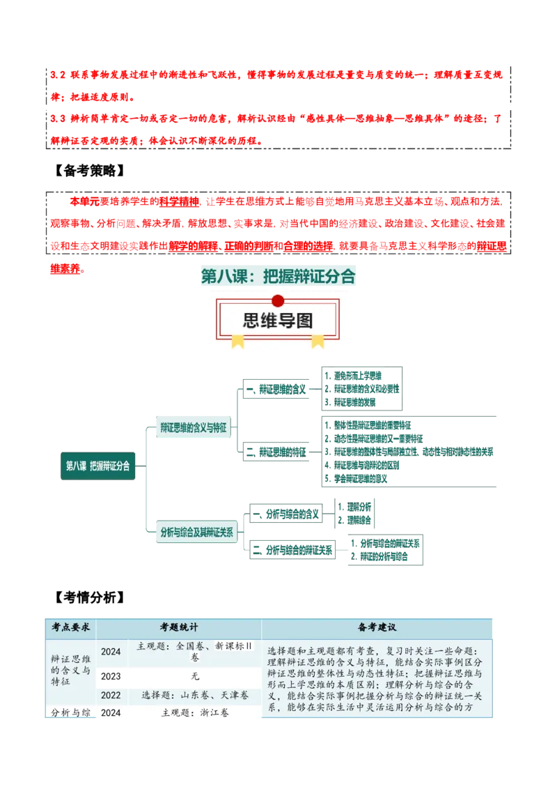 选择性必修三+《逻辑与思维》知识清单-上好课2025年高考政治一轮复习知识清单_8.2025政治总复习_2025年新高考资料_一轮复习_2025年高考政治一轮复习知识清单