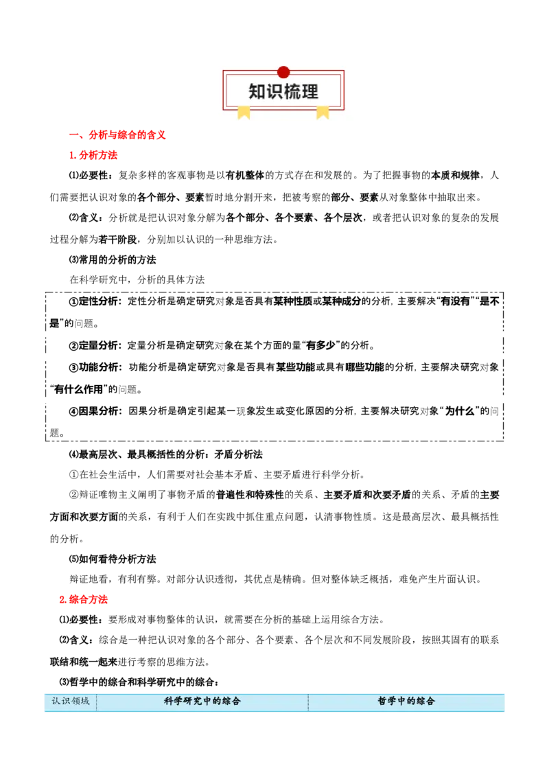 选择性必修三+《逻辑与思维》知识清单-上好课2025年高考政治一轮复习知识清单_8.2025政治总复习_2025年新高考资料_一轮复习_2025年高考政治一轮复习知识清单