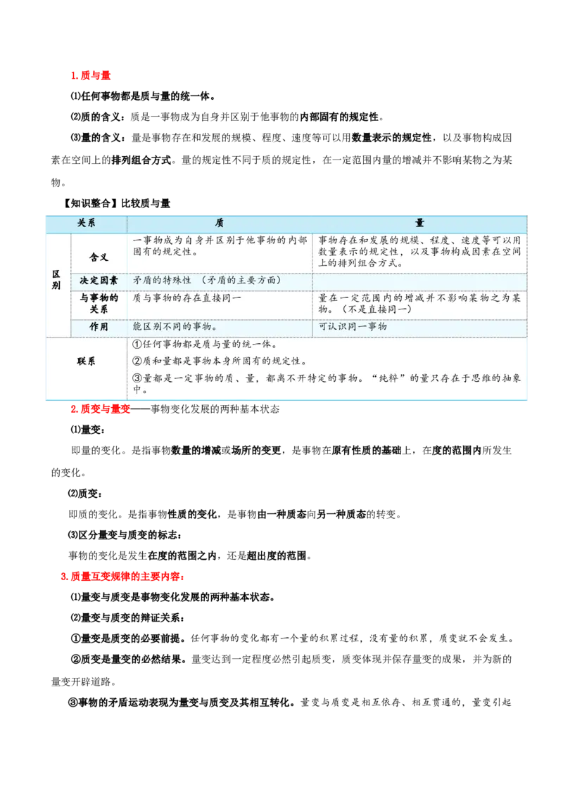 选择性必修三+《逻辑与思维》知识清单-上好课2025年高考政治一轮复习知识清单_8.2025政治总复习_2025年新高考资料_一轮复习_2025年高考政治一轮复习知识清单