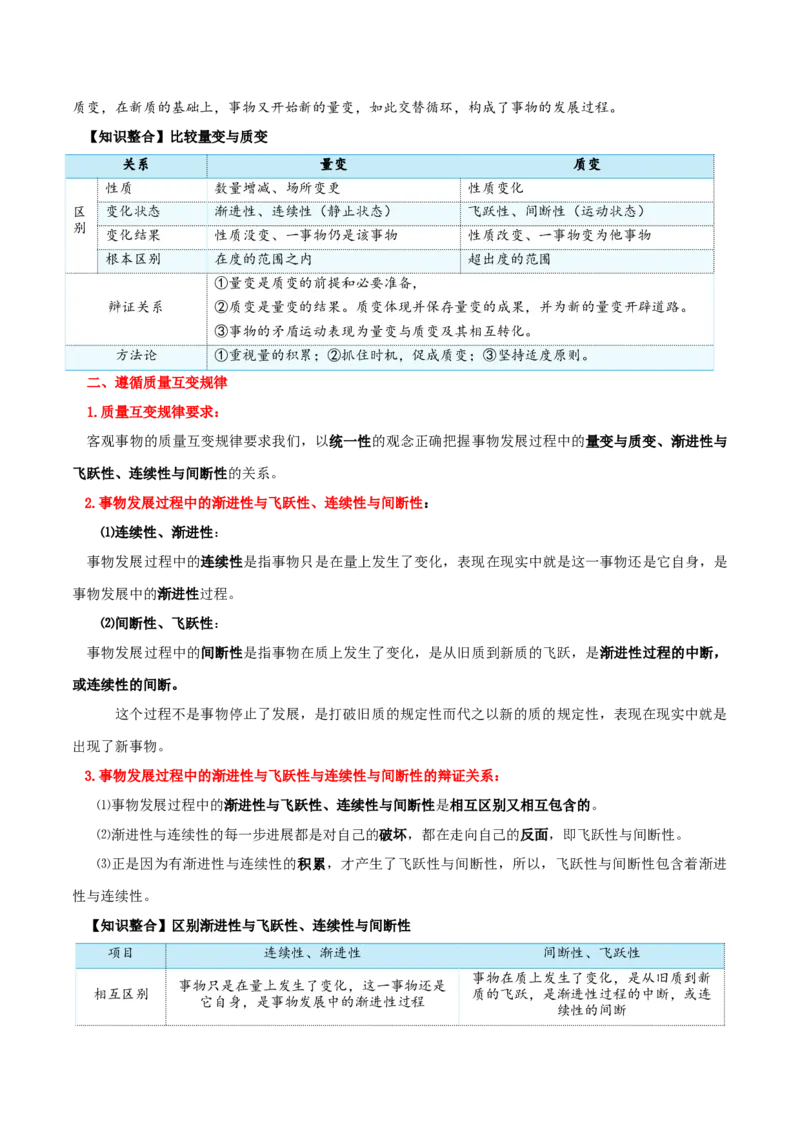 选择性必修三+《逻辑与思维》知识清单-上好课2025年高考政治一轮复习知识清单_8.2025政治总复习_2025年新高考资料_一轮复习_2025年高考政治一轮复习知识清单
