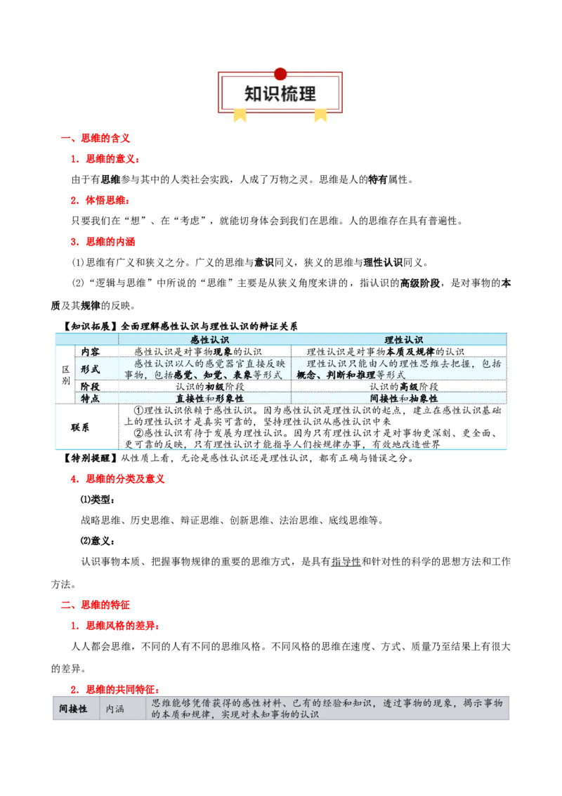 选择性必修三+《逻辑与思维》知识清单-上好课2025年高考政治一轮复习知识清单_8.2025政治总复习_2025年新高考资料_一轮复习_2025年高考政治一轮复习知识清单