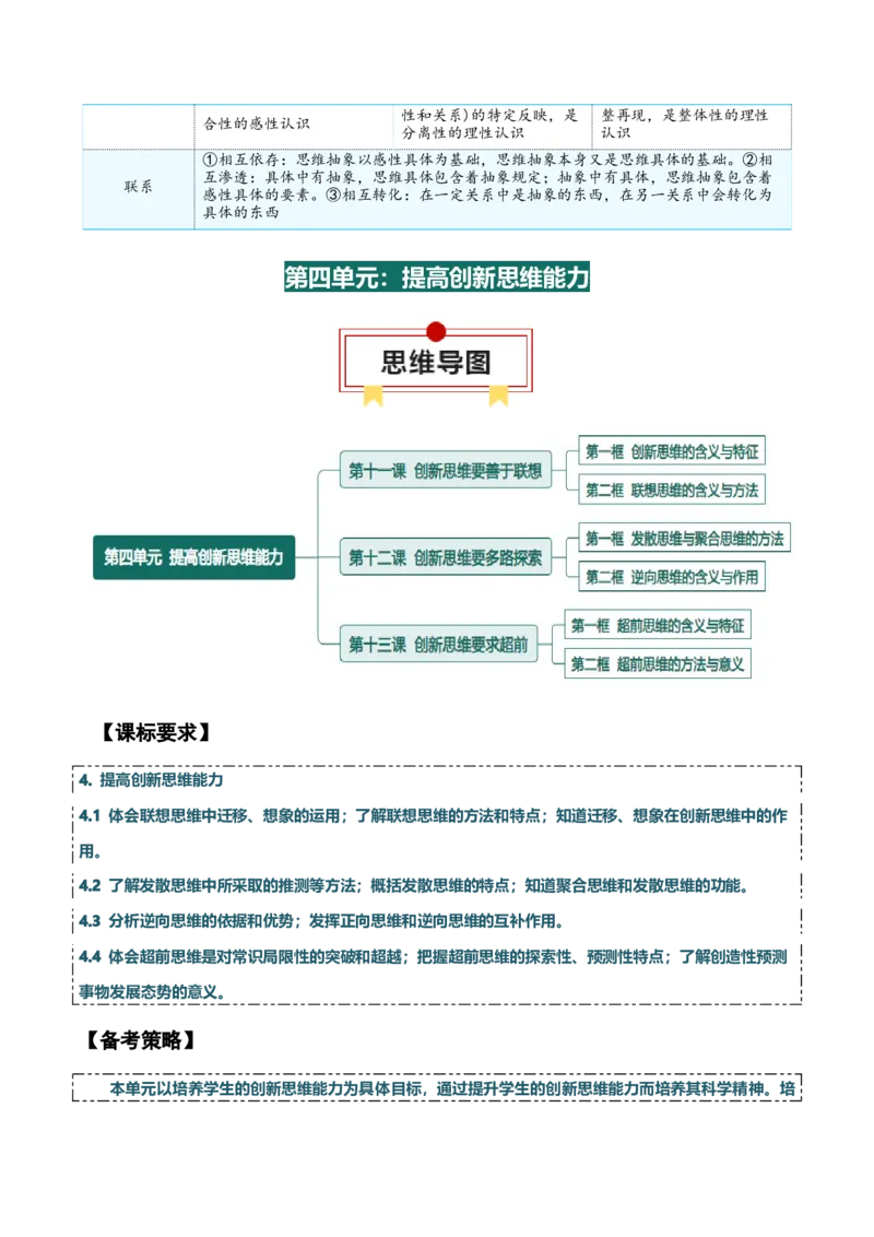 选择性必修三+《逻辑与思维》知识清单-上好课2025年高考政治一轮复习知识清单_8.2025政治总复习_2025年新高考资料_一轮复习_2025年高考政治一轮复习知识清单