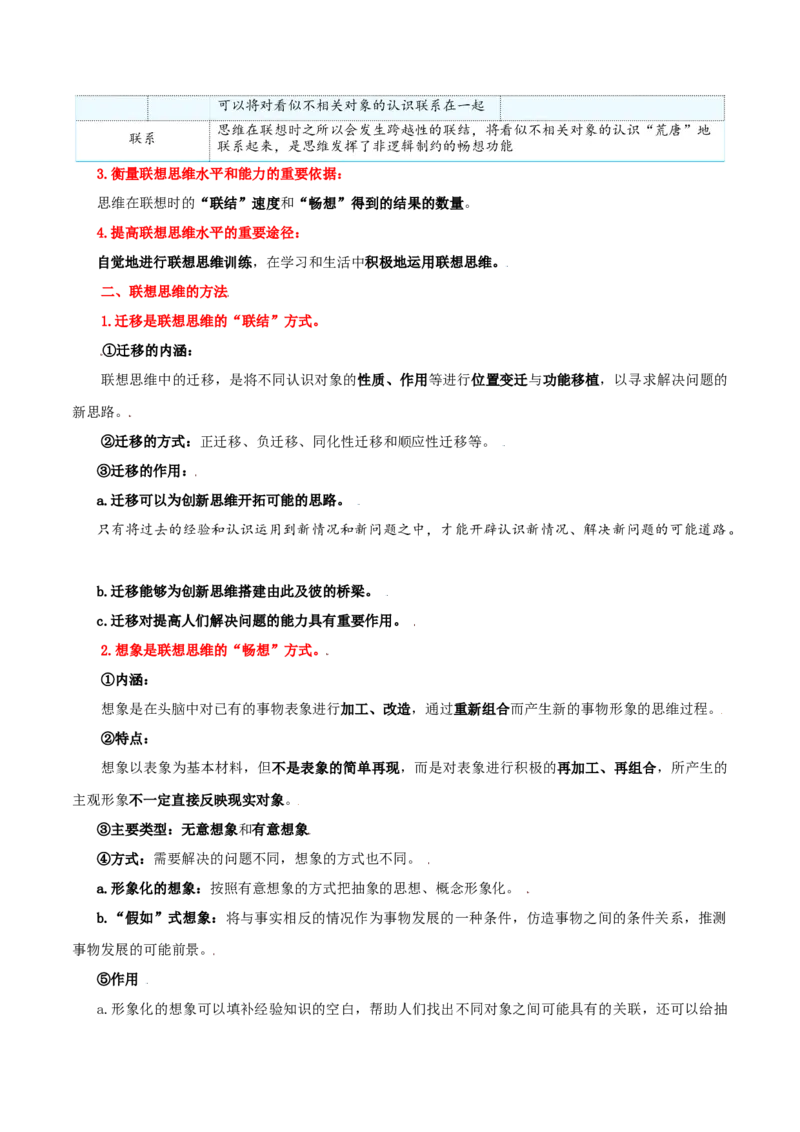 选择性必修三+《逻辑与思维》知识清单-上好课2025年高考政治一轮复习知识清单_8.2025政治总复习_2025年新高考资料_一轮复习_2025年高考政治一轮复习知识清单