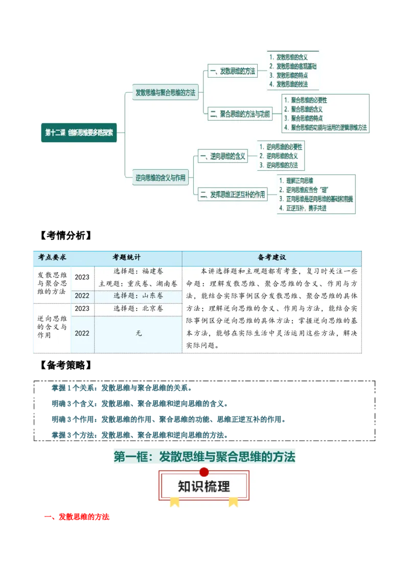 选择性必修三+《逻辑与思维》知识清单-上好课2025年高考政治一轮复习知识清单_8.2025政治总复习_2025年新高考资料_一轮复习_2025年高考政治一轮复习知识清单