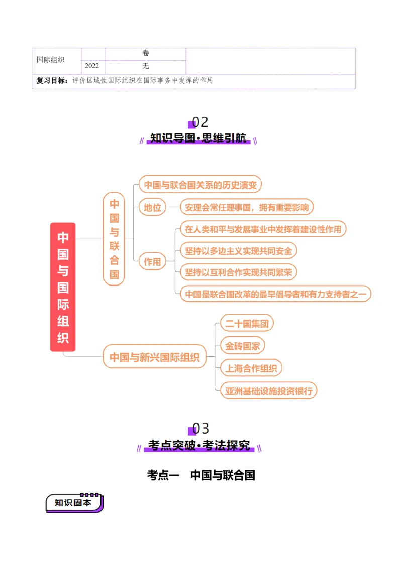 第09课中国与国际组织（讲义）（原卷版）_8.2025政治总复习_2025年新高考资料_一轮复习_2025年高考政治一轮复习讲练测（新教材新高考）（完结）_选必1（包含2024高考真题）