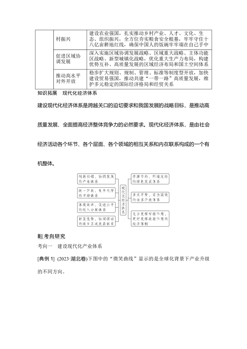 高中思想政治2025届一轮复习必修2经济与社会：第七课第二课时　推动高质量发展_8.2025政治总复习_2025年新高考资料_一轮复习