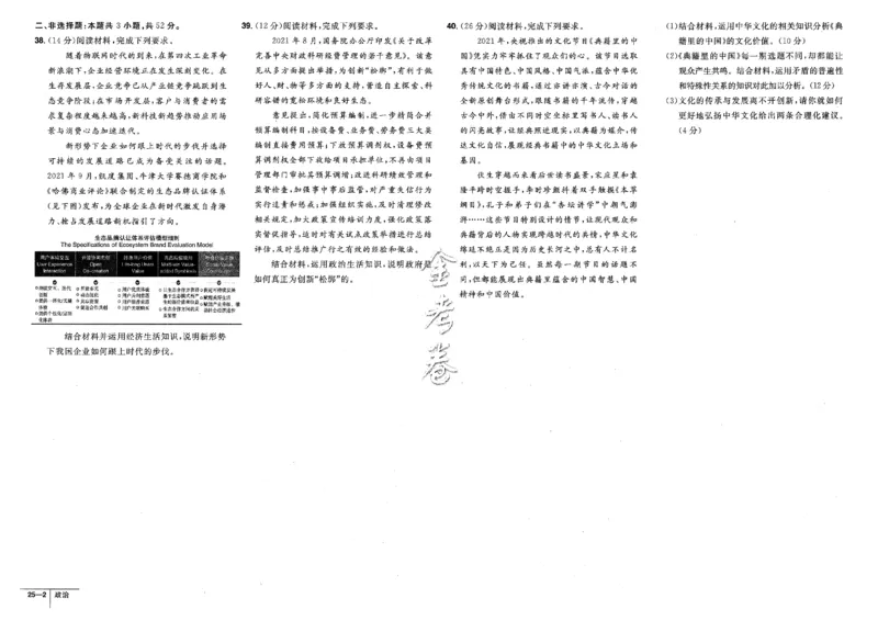 金考卷优秀模拟试卷汇编45套全国卷政治_8.2025政治总复习_政治高考模拟题_老高考_2023年_政治全国卷2023金考卷