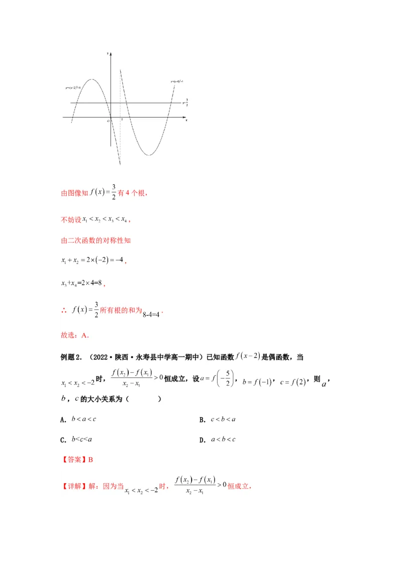 专题2-2点对称+轴对称+周期+单调性(解析版）_2.2025数学总复习_2023年新高考资料_二轮复习_2023年高考数学二轮热点题型归纳演练（新高考专用）