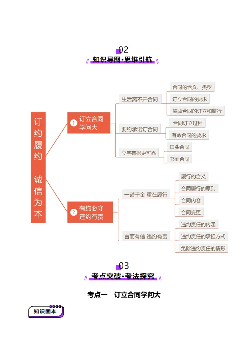 第03课订约履约诚信为本（讲义）（解析版）_8.2025政治总复习_2025年新高考资料_一轮复习_2025年高考政治一轮复习讲练测（新教材新高考）（完结）_选必2（包含2024高考真题）