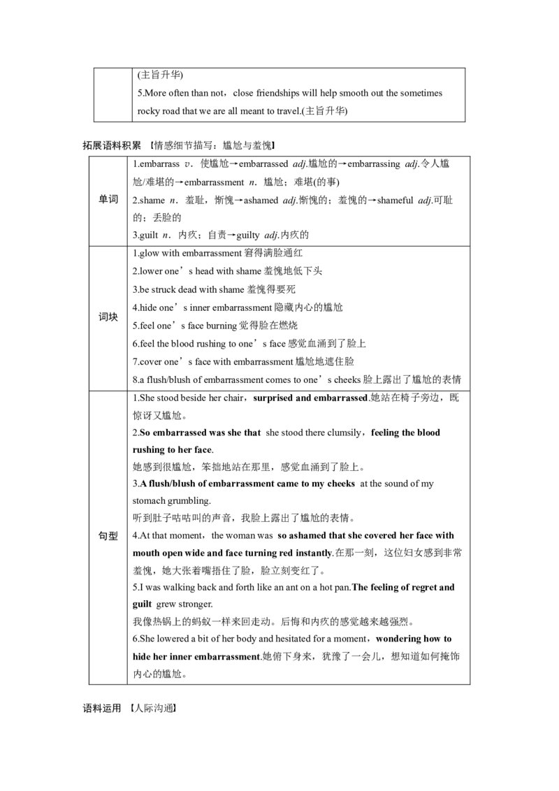 必修第一册　Unit3　Gettingalongwithothers_3.2025英语总复习_2025年新高考资料_一轮复习_2025高考大一轮复习讲义+课件（完结）_2025高考大一轮复习英语（译林版）_必修第一册