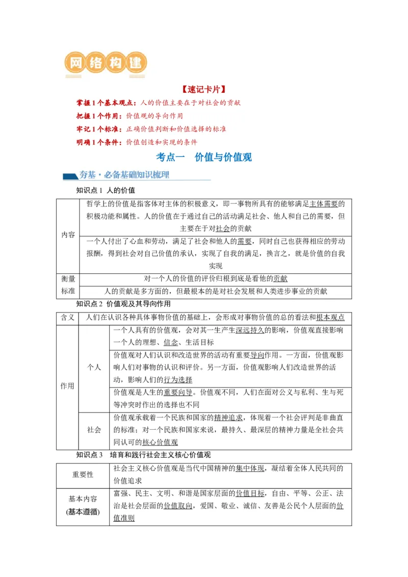 第06课实现人生的价值（讲义）（解析版）_8.2025政治总复习_2024年新高考资料_1.2024一轮复习_2024年高考政治一轮复习讲练测（新教材新高考）_必修4
