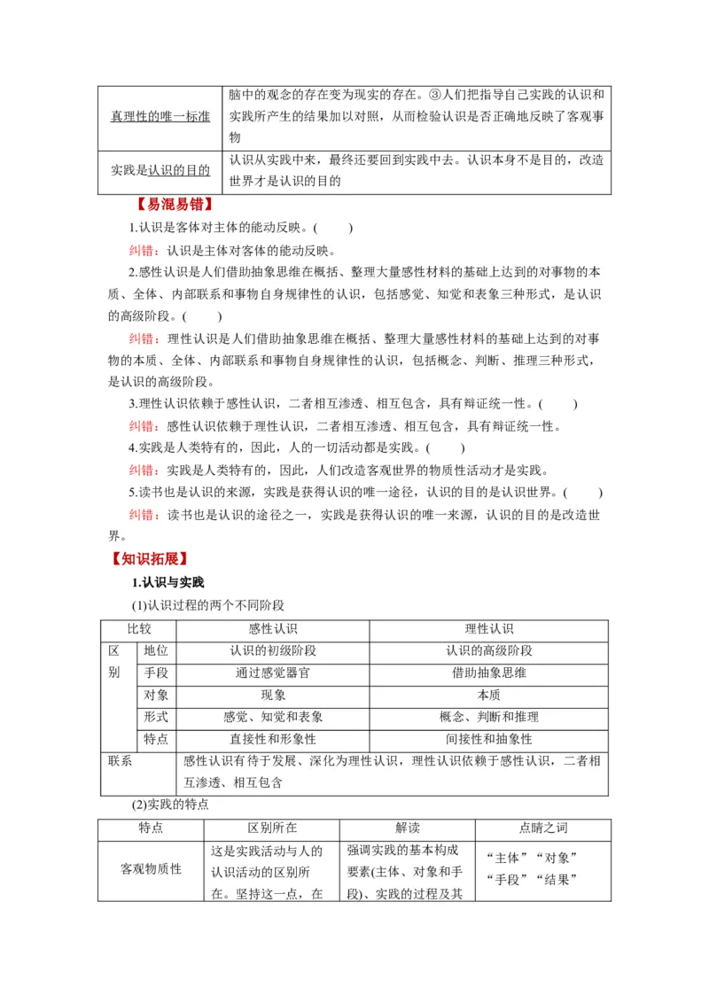 第04课探索认识的奥秘（讲义）（解析版）_8.2025政治总复习_2024年新高考资料_1.2024一轮复习_2024年高考政治一轮复习讲练测（新教材新高考）_必修4