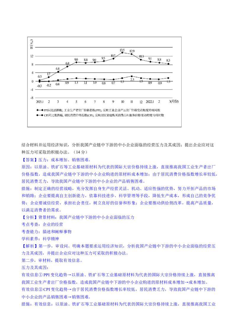 重难点05生产资料所有制与经济体制（解析版）_8.2025政治总复习_2024年新高考资料_3.2024专项复习_2024年高考政治热点&middot;重点&middot;难点专练（新高考专用）_重难点