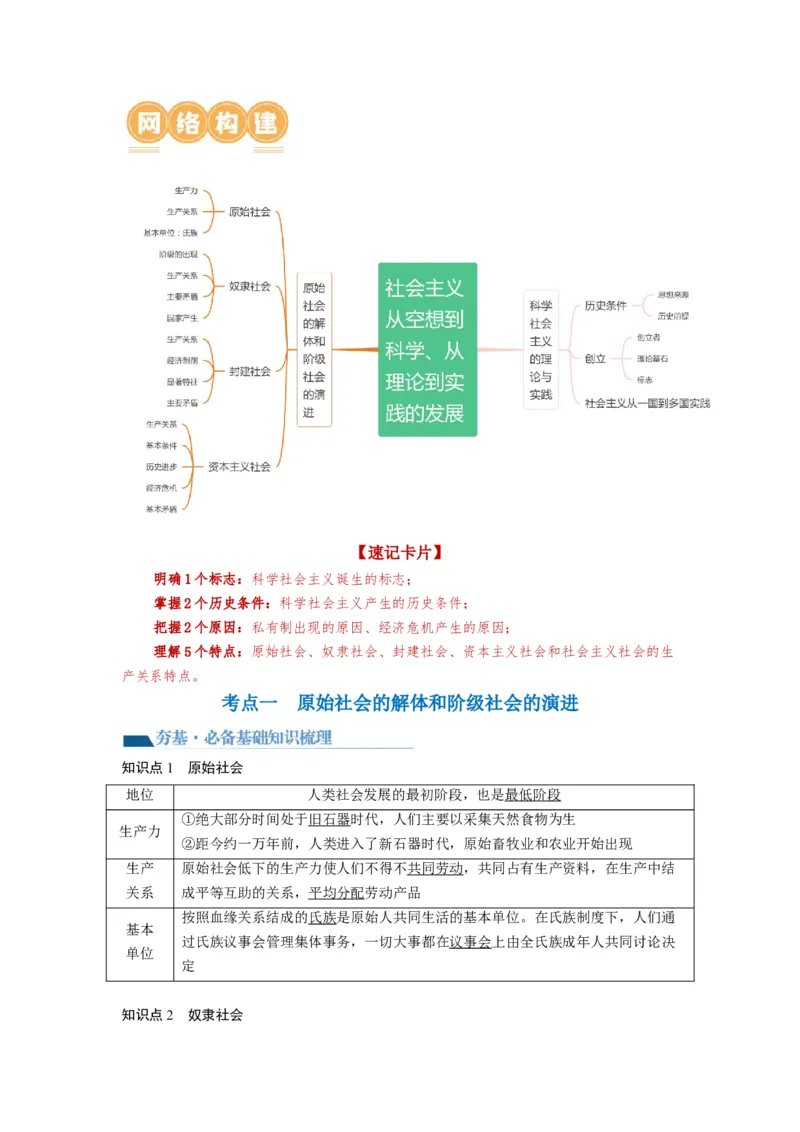 第01课社会主义从空想到科学、从理论到实践的发展（讲义）（原卷版）_8.2025政治总复习_2024年新高考资料_1.2024一轮复习_2024年高考政治一轮复习讲练测（新教材新高考）_必修1