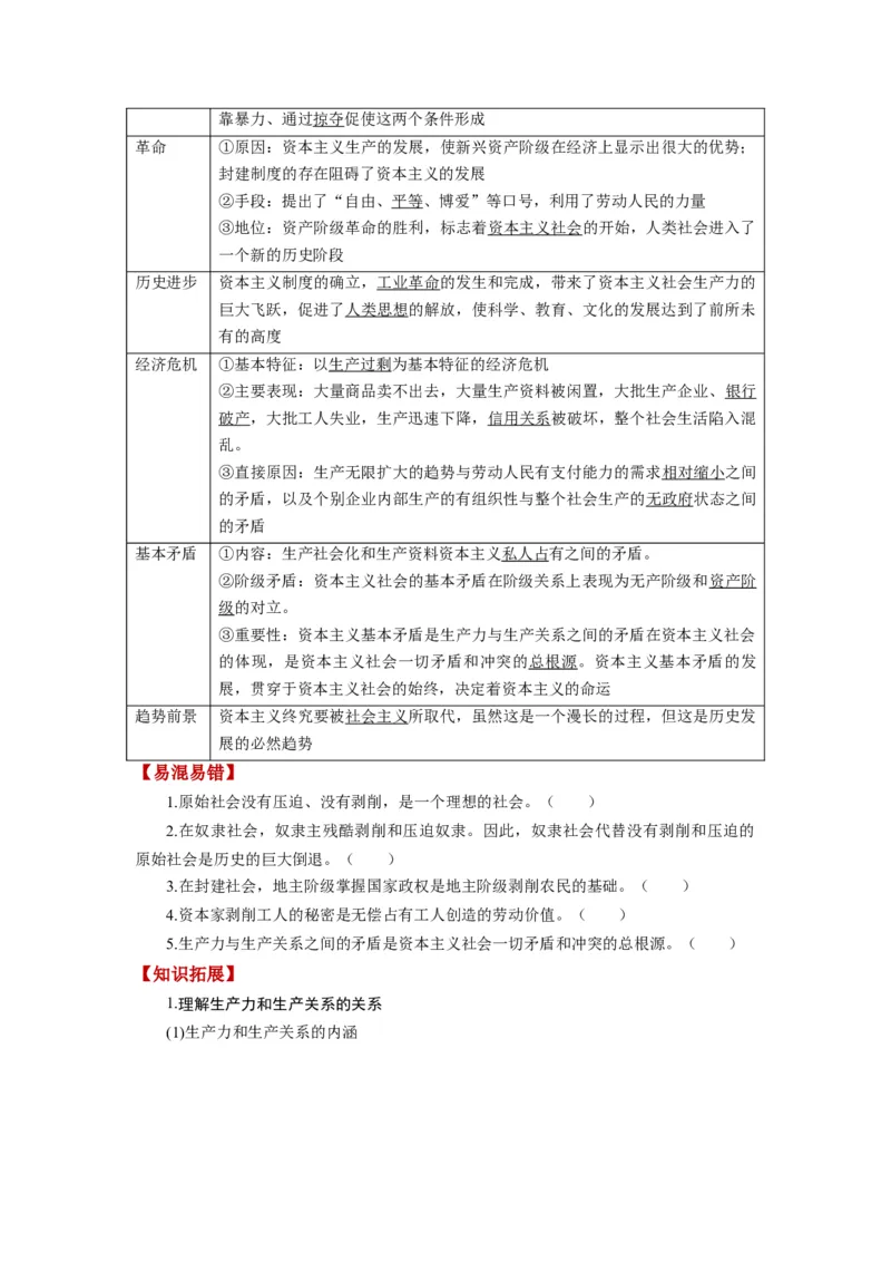 第01课社会主义从空想到科学、从理论到实践的发展（讲义）（原卷版）_8.2025政治总复习_2024年新高考资料_1.2024一轮复习_2024年高考政治一轮复习讲练测（新教材新高考）_必修1