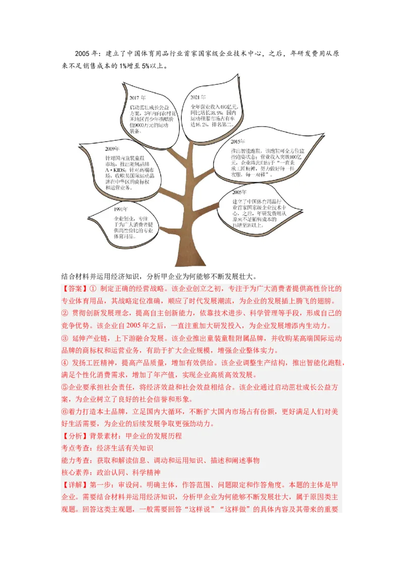 考向10新发展理念和中国特色社会主义新时代的经济建设（解析版）_8.2025政治总复习_赠品通用版（老高考）复习资料_一轮复习_备战2023年高考政治一轮复习考点微专题（全国通用）