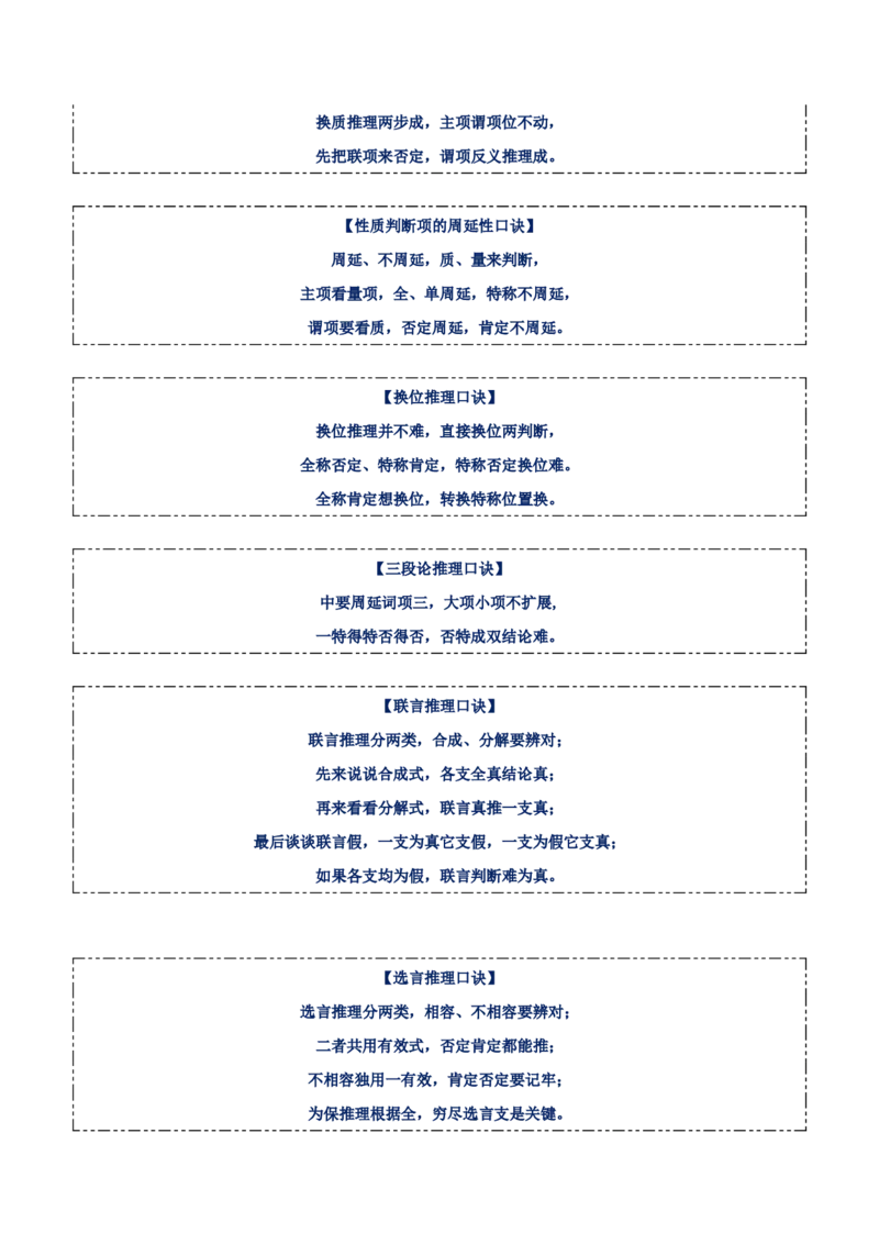 选择性必修三+《逻辑与思维》答题模板-上好课2025年高考政治一轮复习知识清单_8.2025政治总复习_2025年新高考资料_一轮复习_2025年高考政治一轮复习知识清单