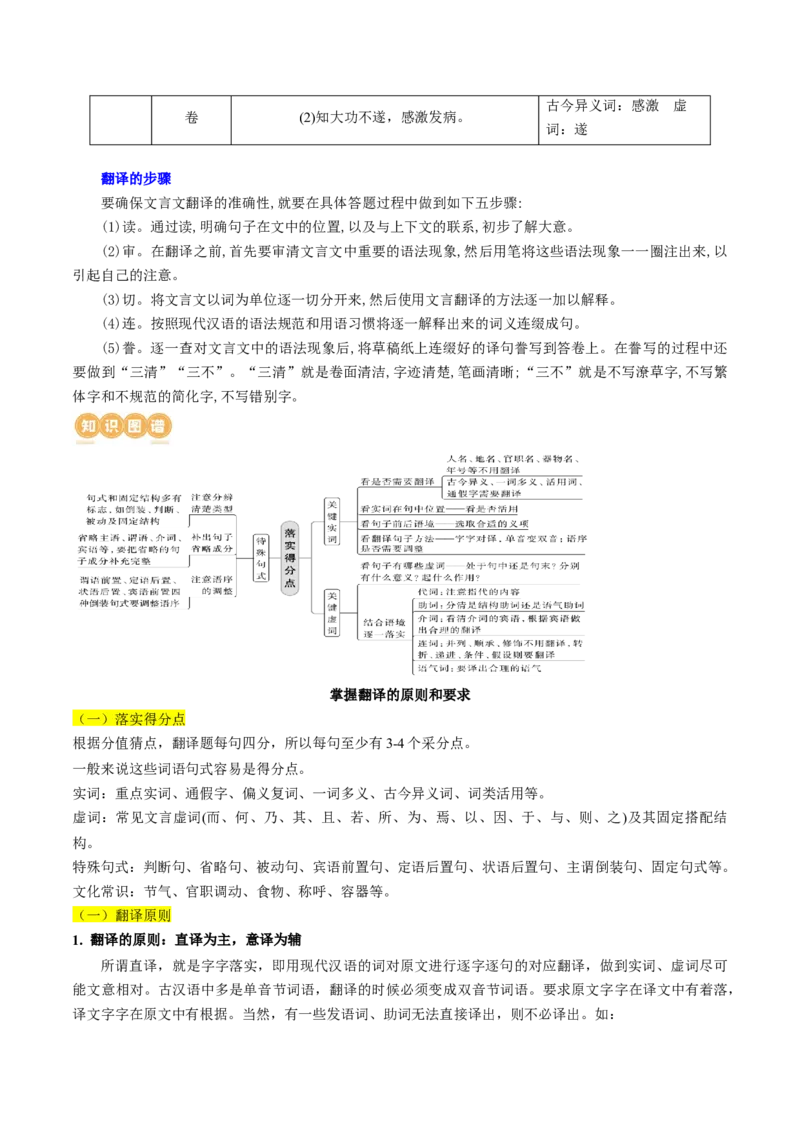 专题18+文言文翻译（讲义）-2024年高考语文二轮复习讲练测（新教材新高考）(1)_1.2025语文总复习_2024年新高考资料_2.2024二轮复习_2024年高考语文二轮复习讲练测（新教材新高考）