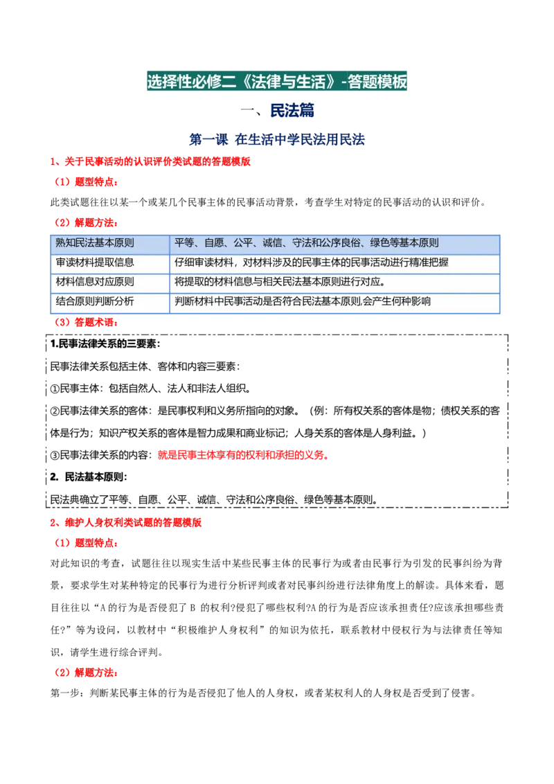 选择性必修二《法律与生活》答题模板-上好课2025年高考政治一轮复习知识清单+（新高考专用）_8.2025政治总复习_2025年新高考资料_一轮复习_2025年高考政治一轮复习知识清单