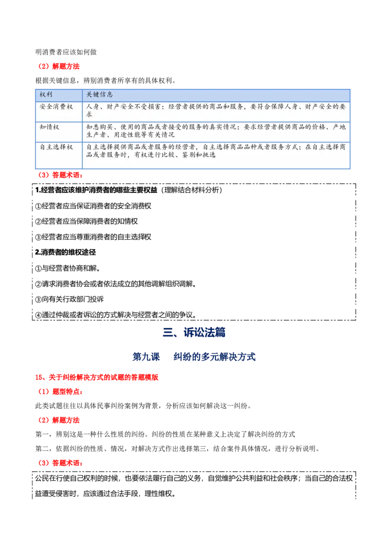 选择性必修二《法律与生活》答题模板-上好课2025年高考政治一轮复习知识清单+（新高考专用）_8.2025政治总复习_2025年新高考资料_一轮复习_2025年高考政治一轮复习知识清单