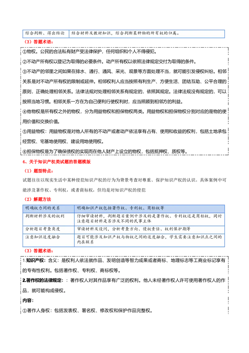 选择性必修二《法律与生活》答题模板-上好课2025年高考政治一轮复习知识清单+（新高考专用）_8.2025政治总复习_2025年新高考资料_一轮复习_2025年高考政治一轮复习知识清单