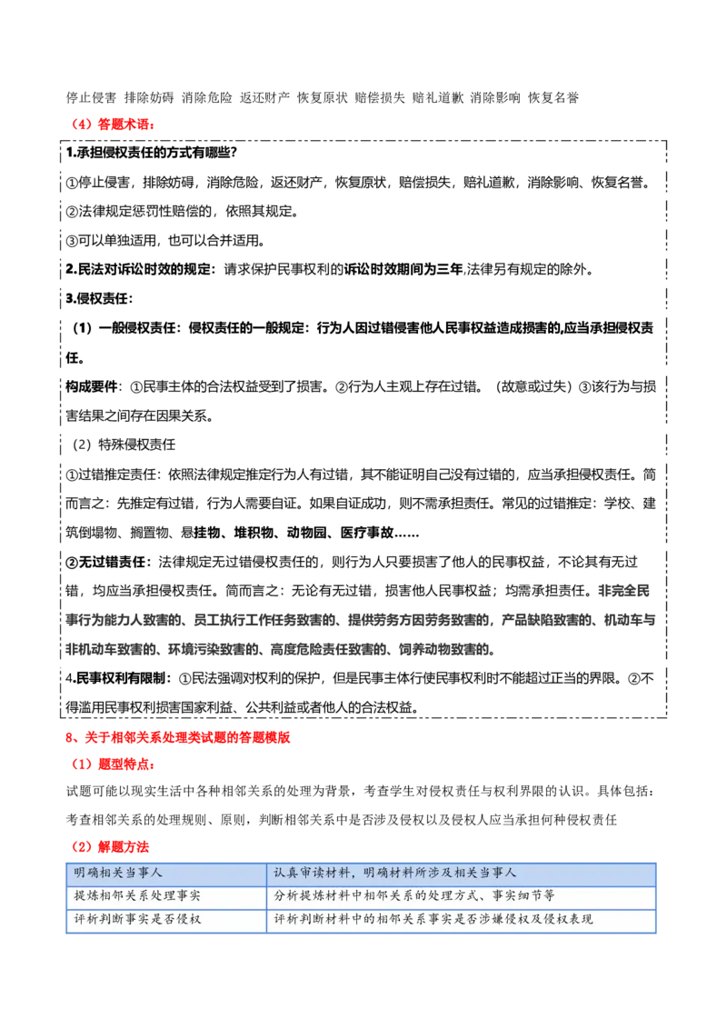 选择性必修二《法律与生活》答题模板-上好课2025年高考政治一轮复习知识清单+（新高考专用）_8.2025政治总复习_2025年新高考资料_一轮复习_2025年高考政治一轮复习知识清单