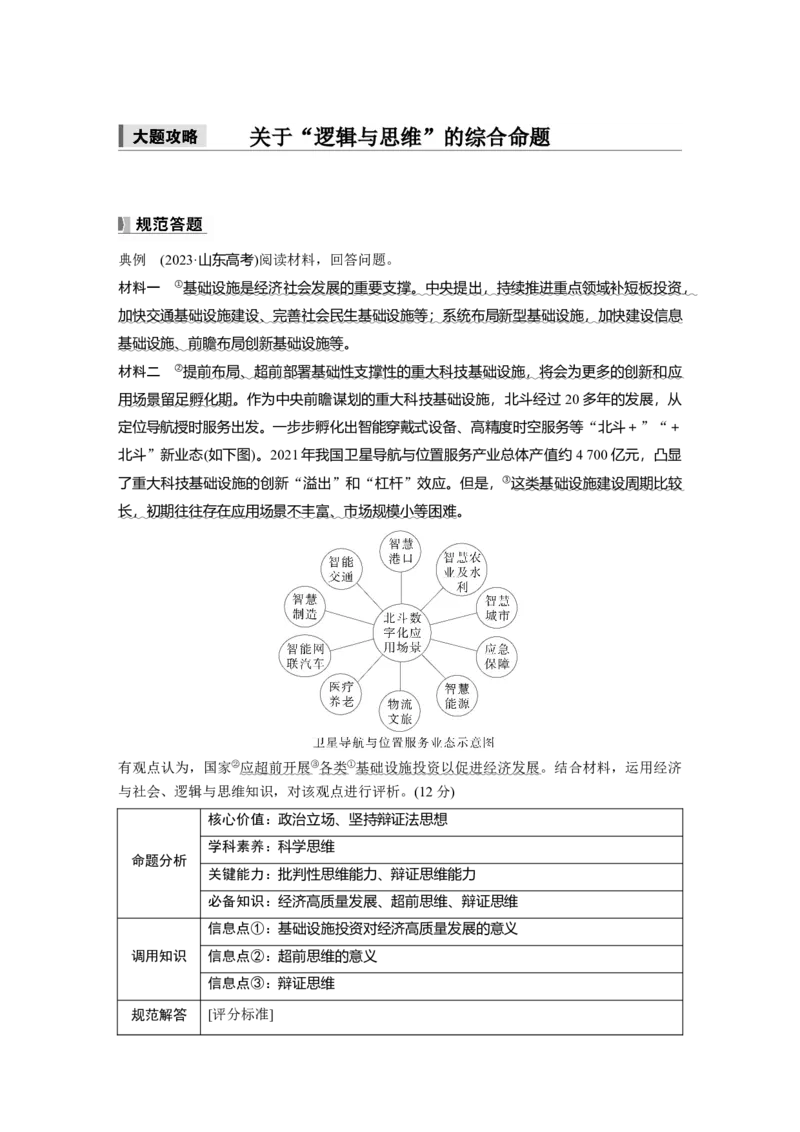 选择性必修3第三十七课　大题攻略　关于&ldquo;逻辑与思维&rdquo;的综合命题_8.2025政治总复习_2025年新高考资料_一轮复习_2025政治大一轮复习讲义+课件（完结）
